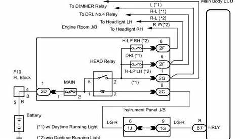 2000 toyota camry wiring diagram pdf