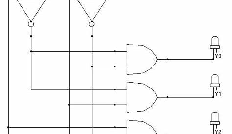 3 to 8 decoder circuit diagram