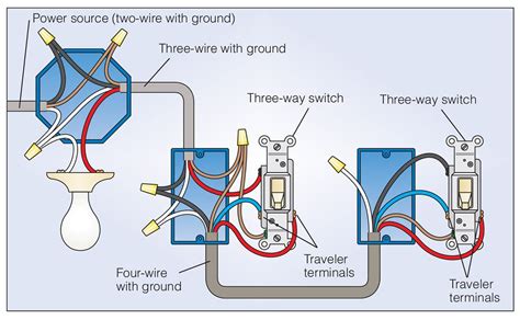 How To Wire A 3 Way Light Switch Light Switch Wiring 3 Way Switch