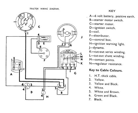 Wiring Schematic For A Farmall Tractor Wiring Diagram