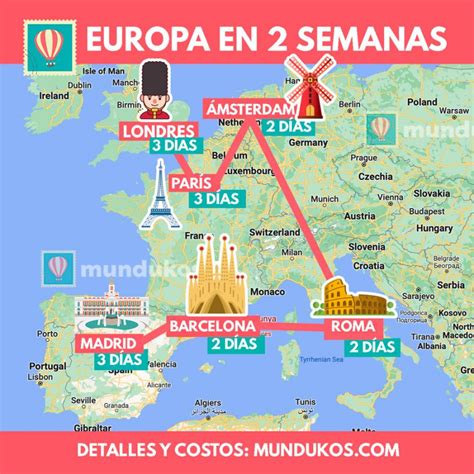 Cuánto cuesta viajar por Europa días Actualizado Mundukos