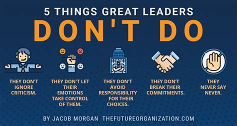 bianca cortez ferreira on linkedin 5 things great leaders don t do