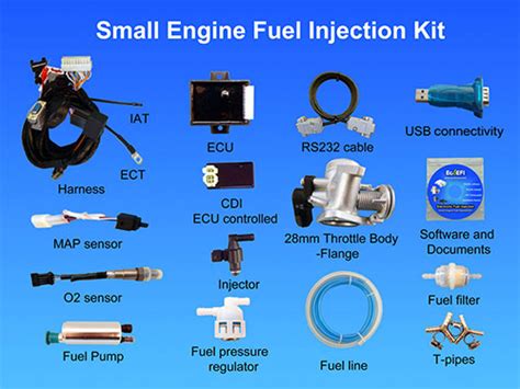 I'm not certain about a specific place to learn about theory. small engine EFI | ECOTRON