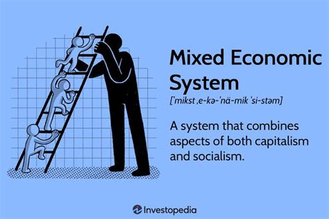 Mixed Economic System Characteristics Examples Pros And Cons