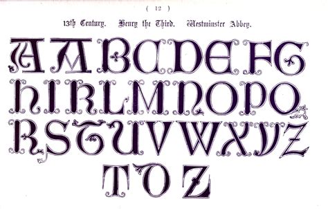 Typography Alphabet Ornamental Renaissance Medieval Typography