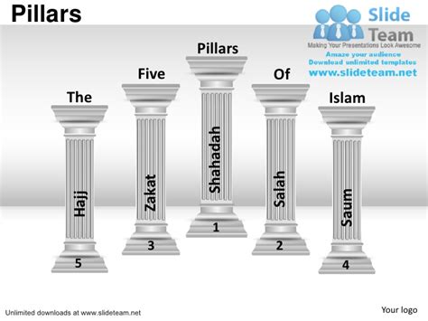 How To Make 5 Pillars Of Islam Power Point Slides And Ppt