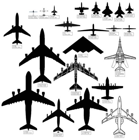 Aircraft Sizes Air Force Journey