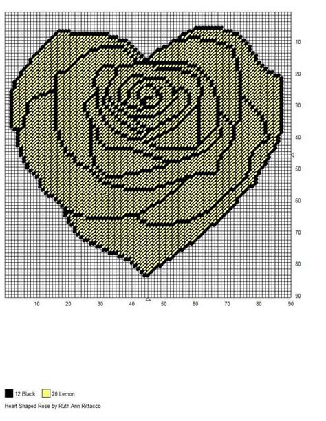 Plastic canvas coasters plastic canvas crafts free plastic canvas patterns plastic craft diy canvas wall canvas canvas ideas crochet flower patterns baby shower. 52 best Flower Plastic Canvas Patterns images on Pinterest ...