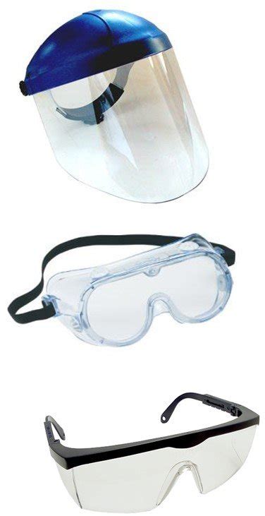 eye protection gears based on the activity personal protective equipment wear eye protection