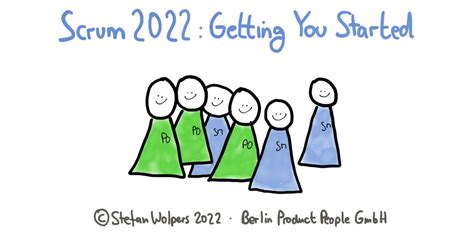Scrum 2022 Getting You Started As Scrum Master Or Product Owner