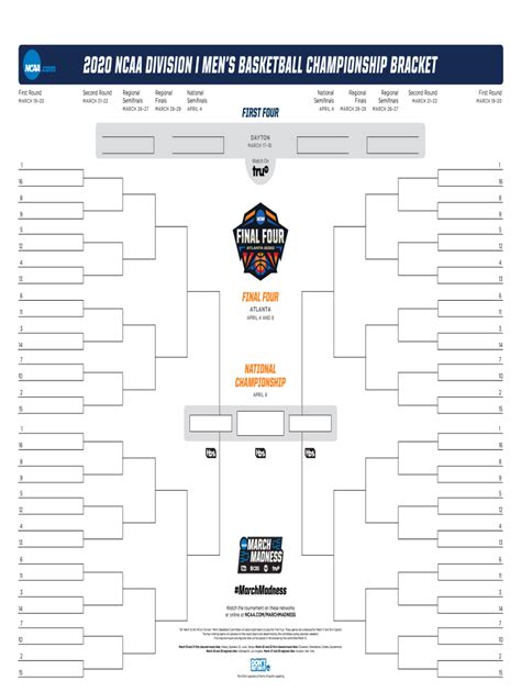 Ncaa March Madness Tournament Bracket 2020 2021 Fill And Sign