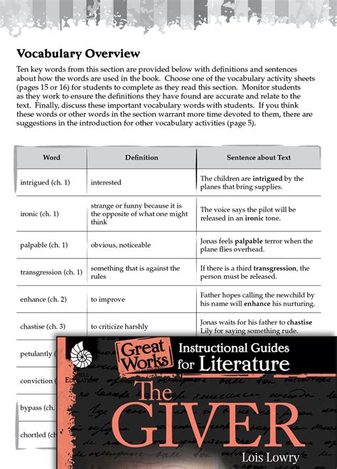 The Giver Vocabulary Activities | Teachers - Classroom Resources