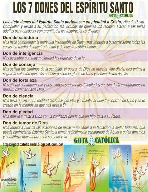 Gota Católica Gotas De Dios Los 7 Dones Del EspÍritu Santo