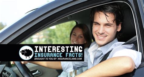 Description:john j lamb insurance agency, inc has been serving hingham and the south shore as a family owned. Why Do Married Drivers Save More Money? - Insurance Lamb