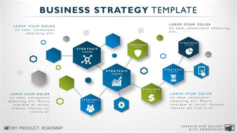 Sample Business Strategy Template
