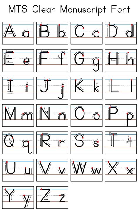 The Printable Worksheet For Letter Formation