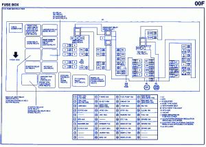 Fuse box diagram (location and assignment of electrical fuses and relays) for mazda tribute (2001, 2002, 2003, 2004, 2005, 2006). Mazda Tribute Engine Diagram - Wiring Diagram