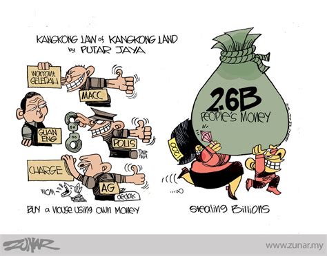 Kangkong Law Zunar Cartoonist