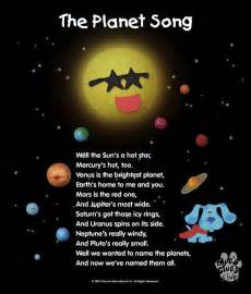 Learning The Planets Halles Solar Systems Blog