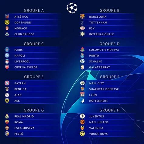 أسفرت قرعة دور المجموعات من بطولة دوري أبطال أوروبا التي أقيمت اليوم الخميس في العاصمة السويسرية عن مجموعة نارية سيلاقي فيها برشلونة الإسباني فريق نادي يوفنتوس الإيطالي ليكون اللقاء بمثابة تحدي حقيقي بين ميسي ورونالدو. قرعة دوري ابطال اوروبا 2019 : Ø¬Ù…ÙŠØ¹ Ø§Ù„ØªÙ Ø§ØµÙŠÙ„ Ø¹Ù† Ù‚Ø±Ø¹Ø© Ø¯ÙˆØ±ÙŠ Ø£Ø¨Ø·Ø§Ù„ Ø£ÙˆØ ...