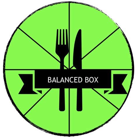 Balanced Box Reading
