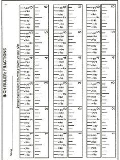 Check spelling or type a new query. How to Read a Ruler (and other simple tricks). | Just for ...
