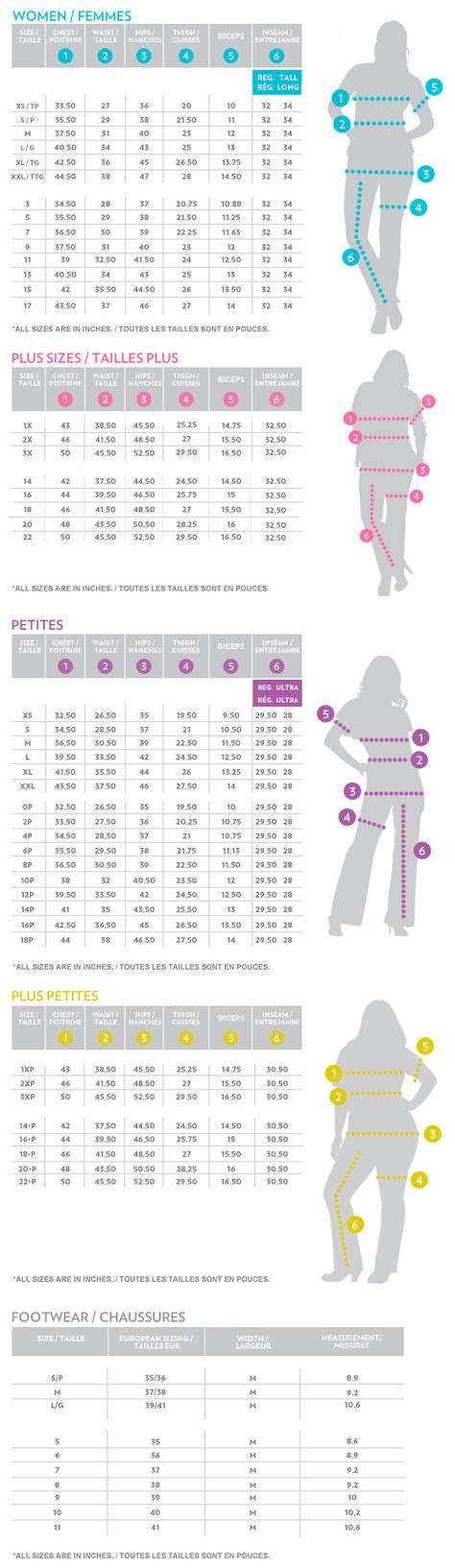 15 Body Measurements Ideas Sewing Measurements Sewing Clothes