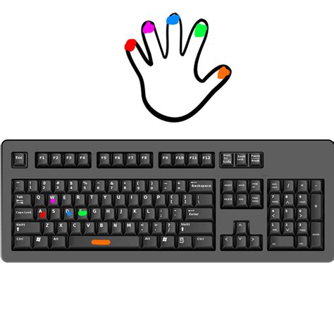 Mouse & keyboard with opposite hands on fortnite! This is how I used a keyboard when I first started PC ...