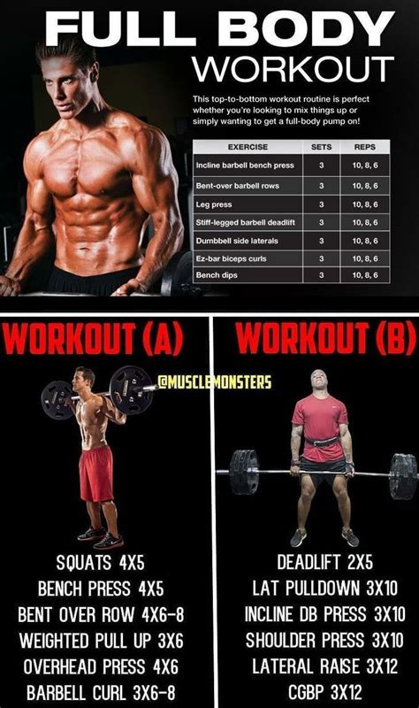 Combine This Workout With The Ultimate Stack For Bulking That Comes