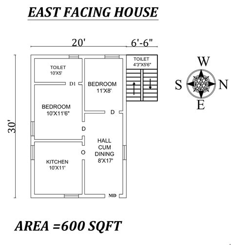 20x30 Amazing 2bhk East Facing House Plan As Per Vastu Shastra