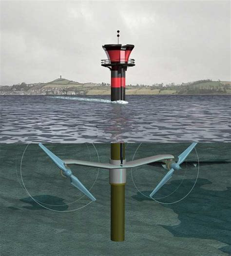 Example Of A Horizontal Axis Tidal Turbine Installation 80 Download