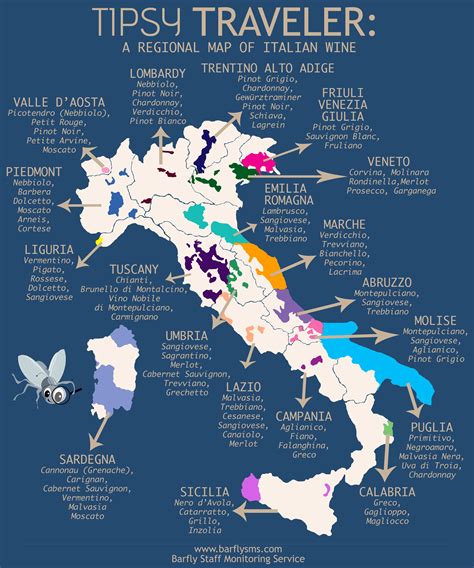 Our Tipsy Traveler Tours The Wine Regions Of Italy Leaving A Molto
