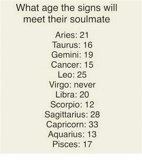 Gemini is carefree and mercurial. What Age the Signs Will Meet Their Soulmate Aries 21 ...