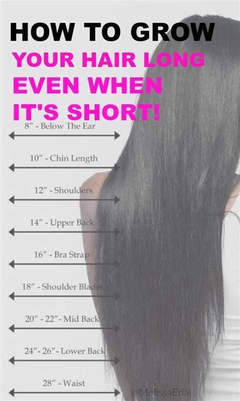 79 Gorgeous How Long Does It Take To Grow Mid Length Hair Trend This