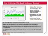 Managed Service Backhaul Pictures