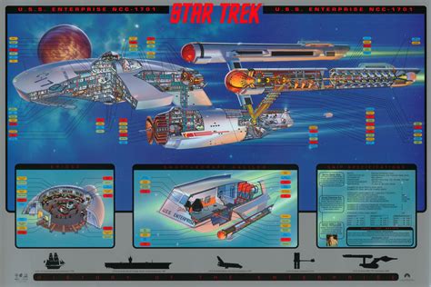 Original Starship Enterprise Cutaway Poster 4200 X 2800 R
