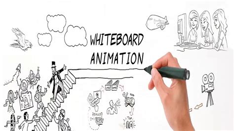 How To Use Videoscribe In Hindi Best Whiteboard Animation Software By