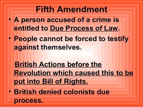 Bill Of Rights