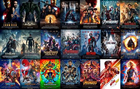 After being completely overwhelmed by his sister's powers and thrown away to a different world, thor unites with his earth buddy, hulk, and marvel movies that won't be on disney plus anytime soon. The Ultimate Marvel Cinematic Universe Timeline Of Every ...