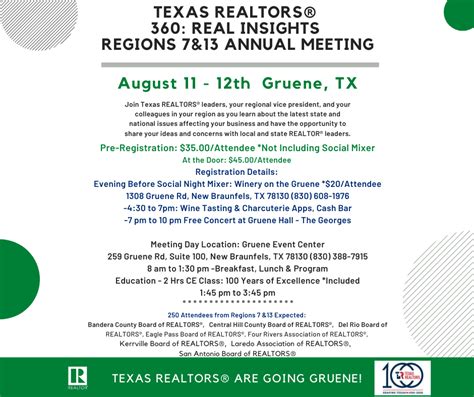 Texas Realtors 360 Real Insights Regions 7 And 13 Meeting