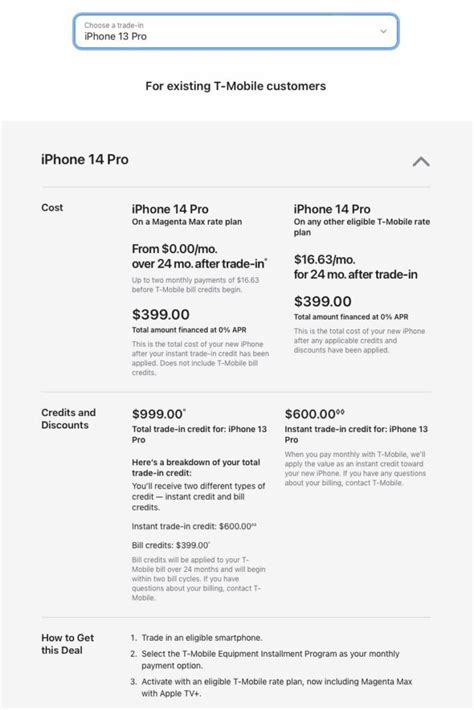 T Mobile Best Offers On Iphone 14 Everything You Need To Know