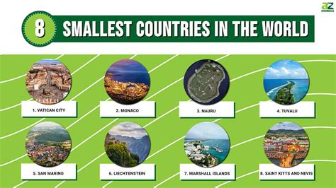 The 8 Smallest Countries In The World Az Animals