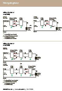 They also may be drawn by different ecad software such as eplan or autocad electrical. 30 Low Voltage Dimmer Wiring Diagram - Worksheet Cloud