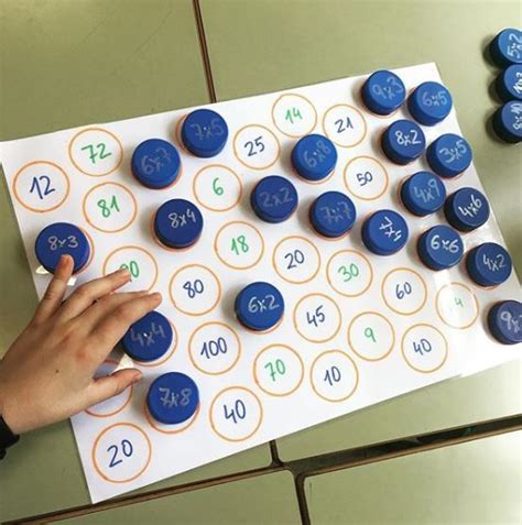 Juegos Para Enseñar Las Tablas De Multiplicar A Los Niños Práctica