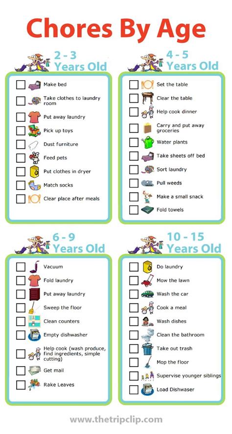 Make Your Own Chore Chart Plus Lots Of Other Printable Activities For Kids Raising Happy