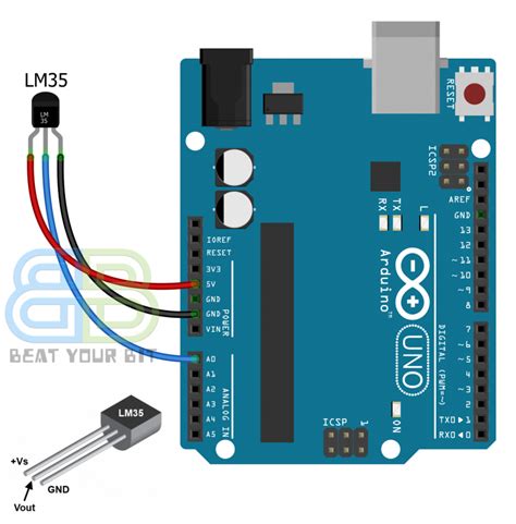 Precision Temperature Sensor Lm Interface With Arduino Hot Sex Picture