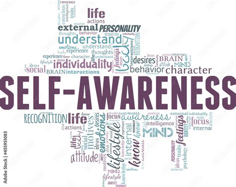 Self Awareness Vector Illustration Word Cloud Isolated On A White Background Stock Adobe Stock