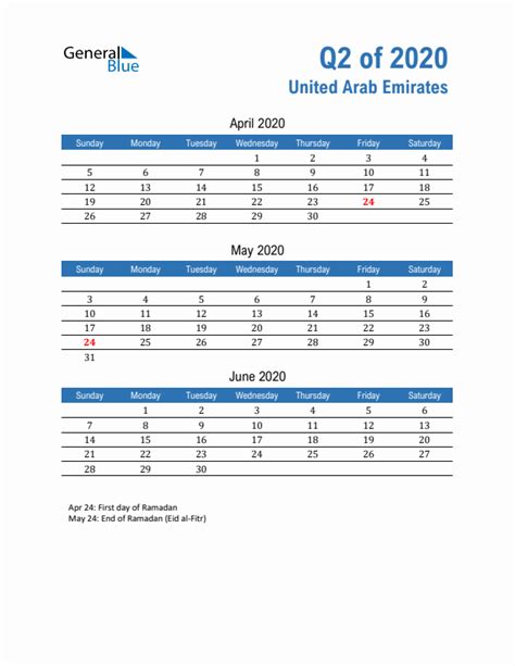 Q2 2020 Quarterly Calendar With United Arab Emirates Holidays