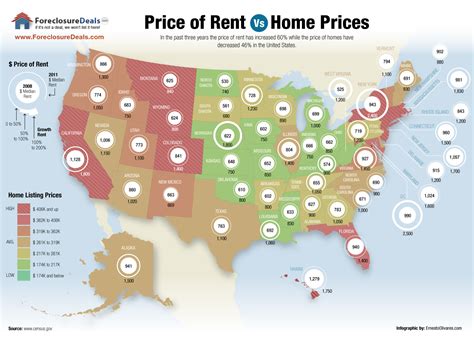 The Pros and Cons of Renting Vs. Owning | Elizabeth Gatlin