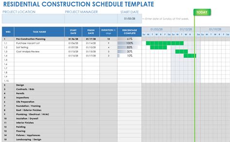 Free Construction Schedule Templates Smartsheet